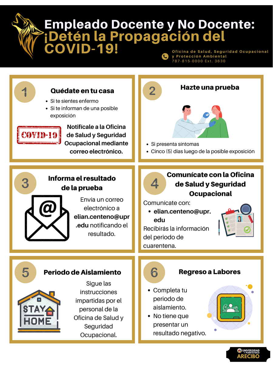 Protocolo para Empleados COVID-19